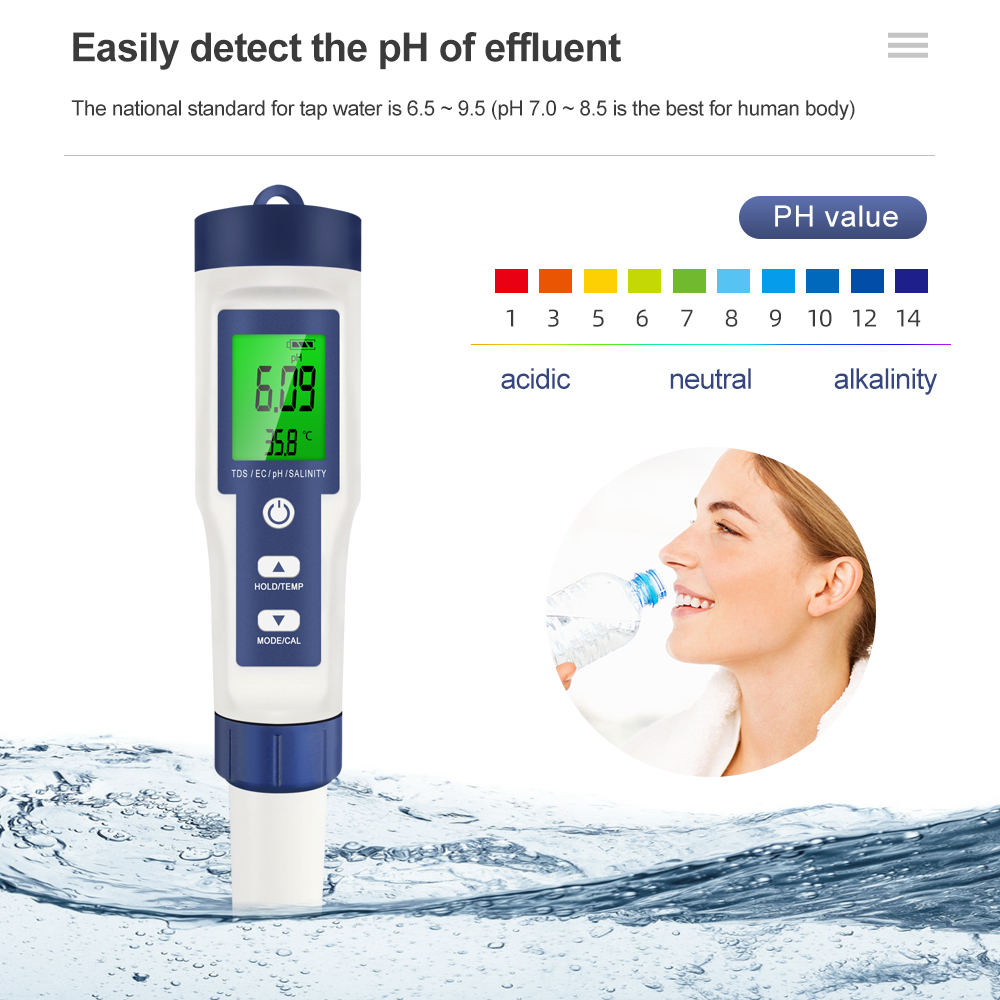 Profesjonalny tester jakości w – Ph Meter Digital Water Tester recenzja i cena